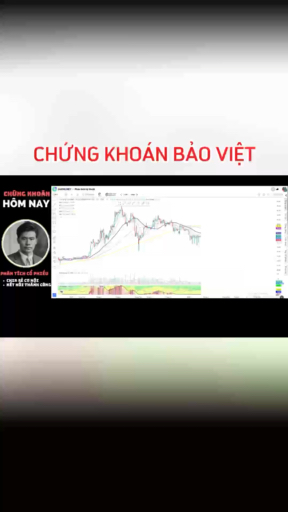 Áp lực bán gia tăng sau giai đoạn Pullback, BVS đố