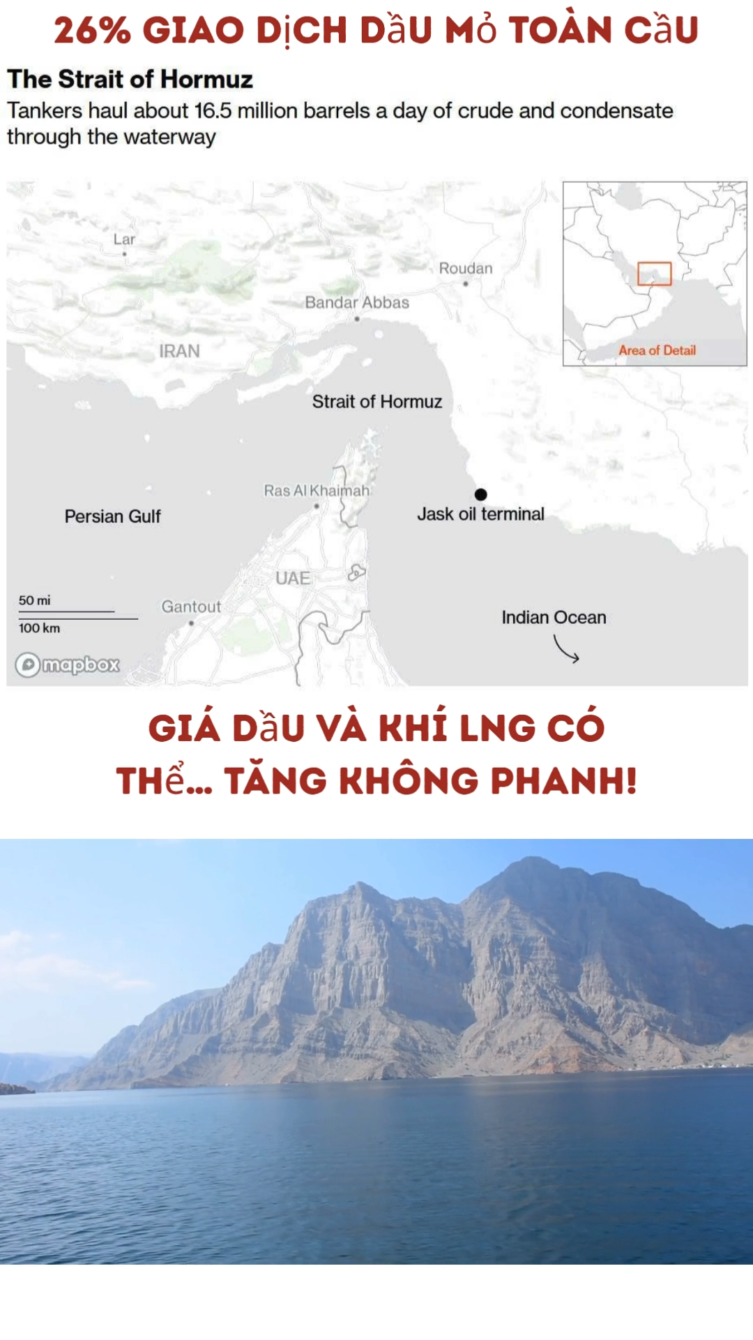 🔥 Eo biển Hormuz: nơi chỉ cần "1 tia lửa" cũng đủ