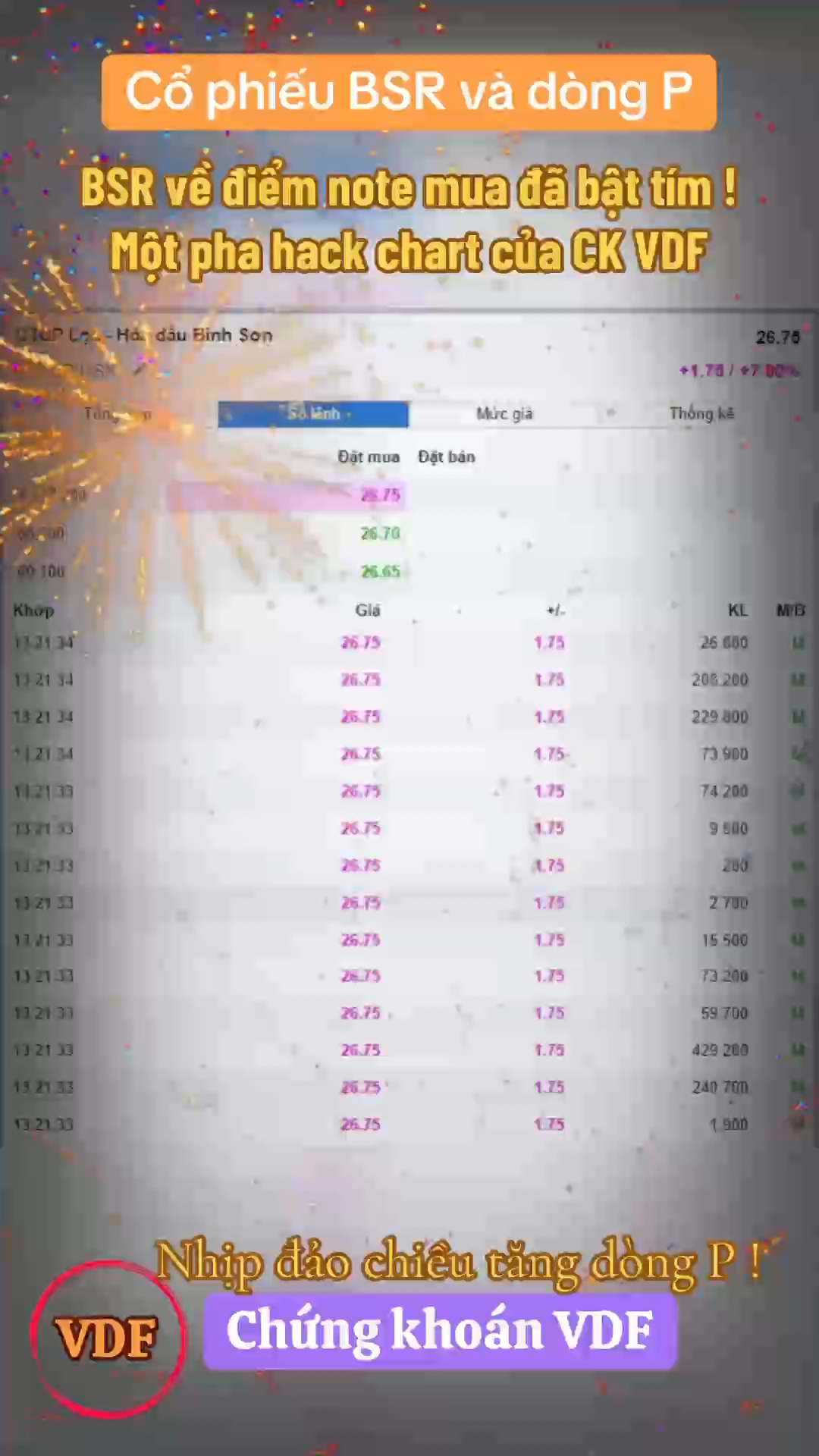 BSR bật tím khi về vùng note mua 25-26 trước thông