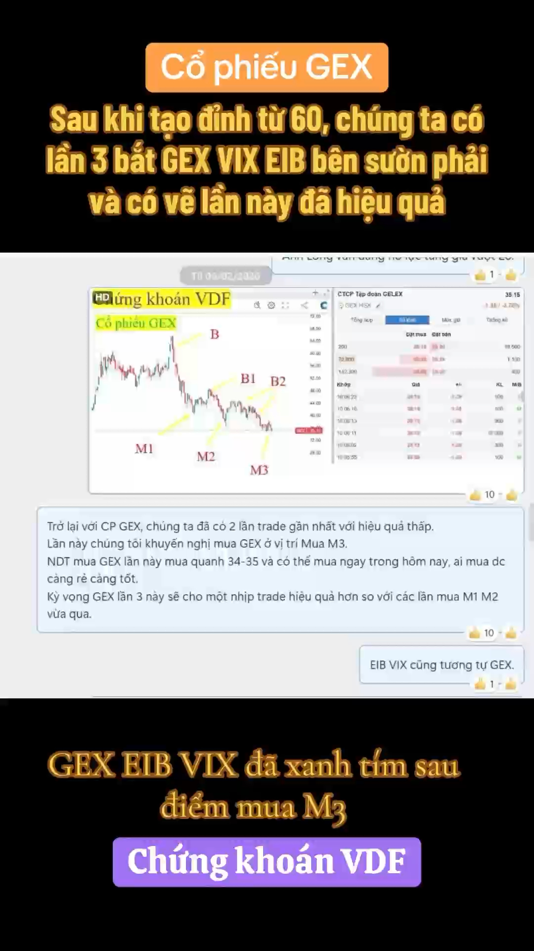 GEX VIX EIB xanh tím sau khi Chứng khoán VDF báo m