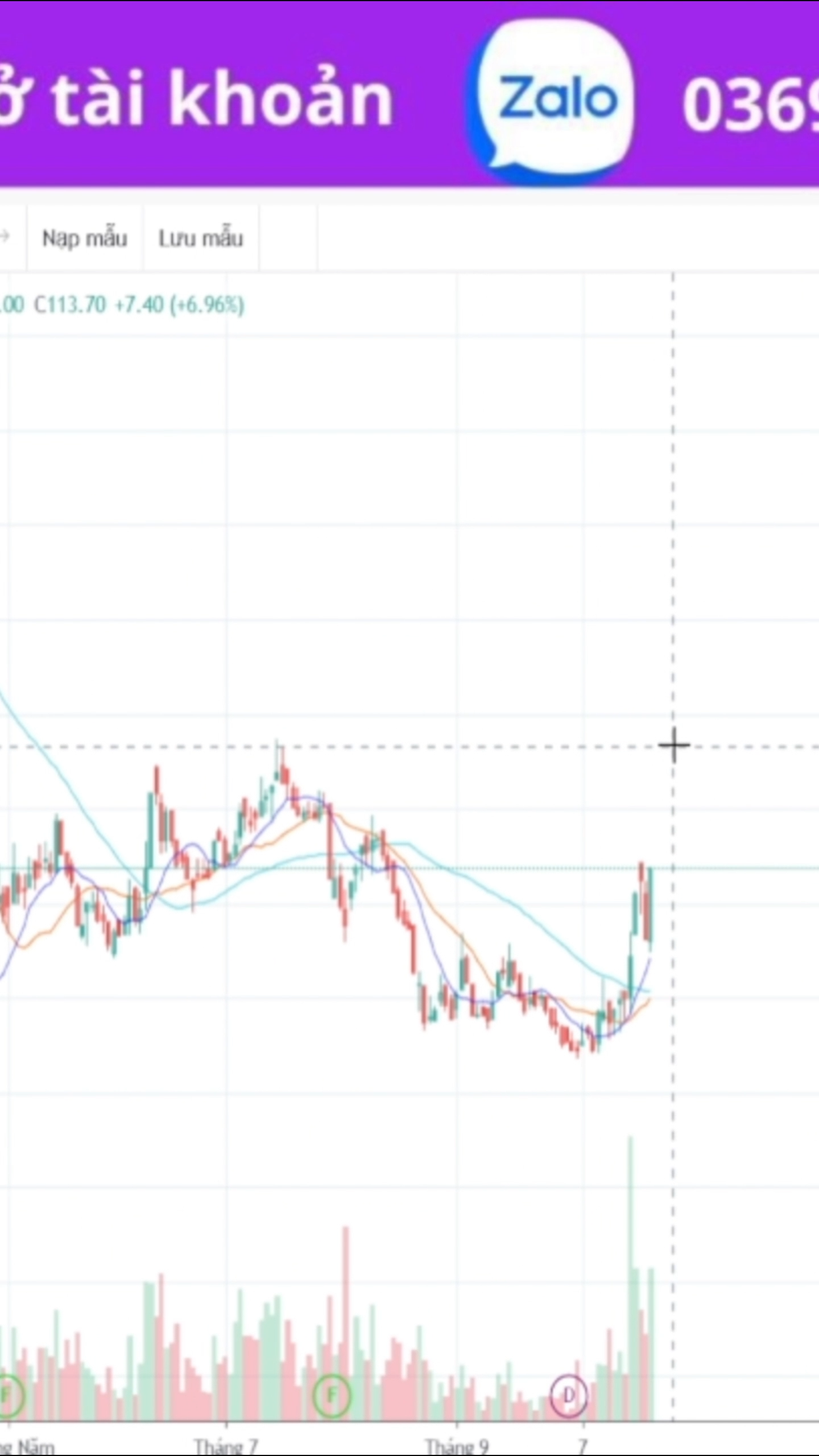 NÓNG: Họ VIETTEL bùng nổ, CƠ HỘI VÀNG hay BẪY NGỌT