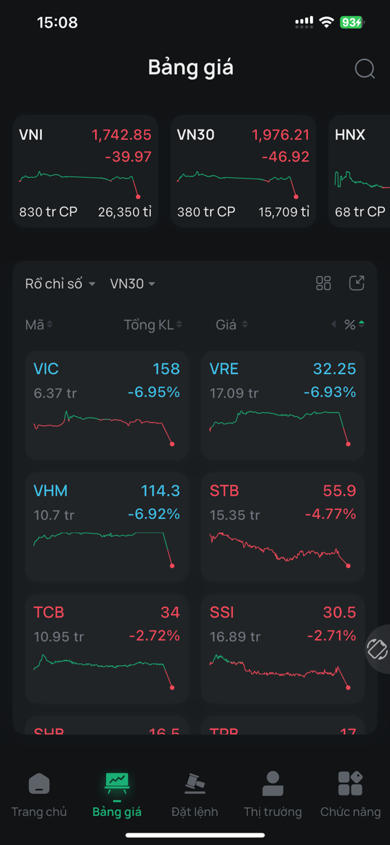 Uýnh trận này 3 đời sau ae chứng sĩ còn sợ 😂😂