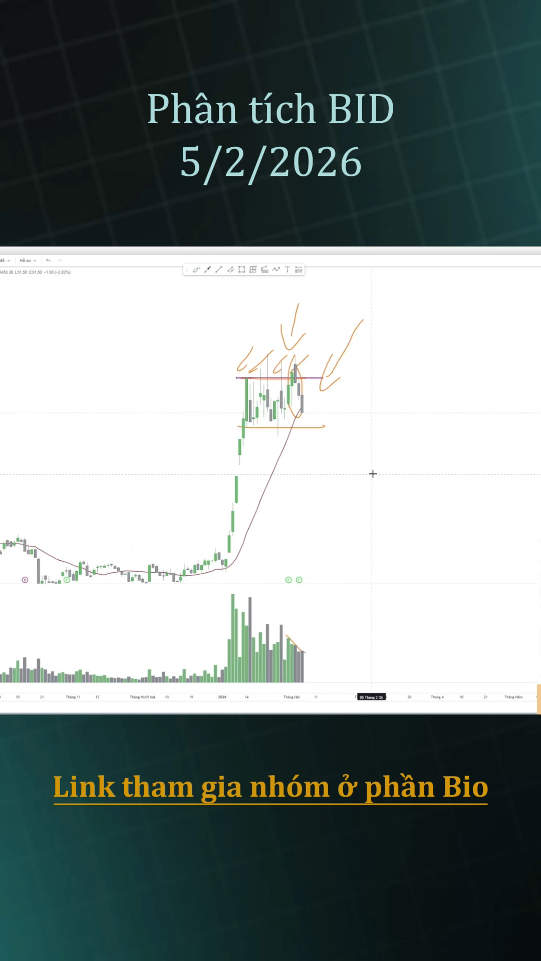 Phân tích Wyckoff BID 5/2/2026
https://youtube.com