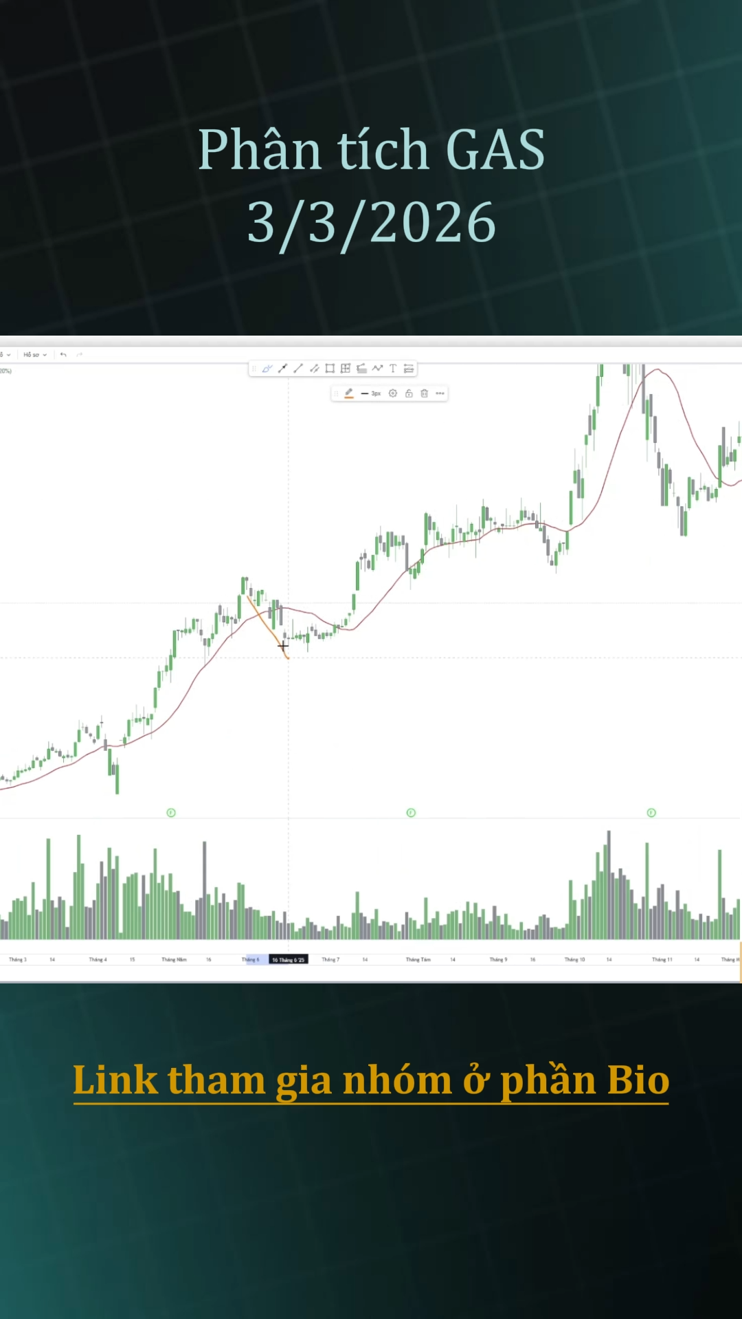 Phân tích VSA Wyckoff GAS 3/3/2026
https://youtube