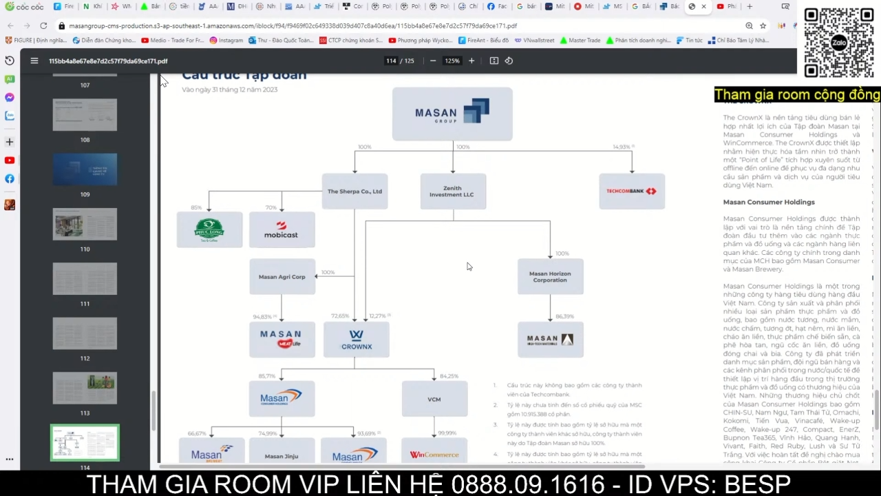 Bài phân tích Masan (MSN) cách đây 4 tháng vẫn còn