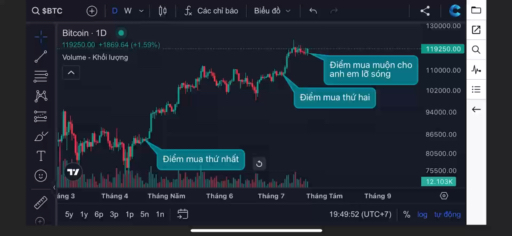 Đây là một video dành cho các spot thủ