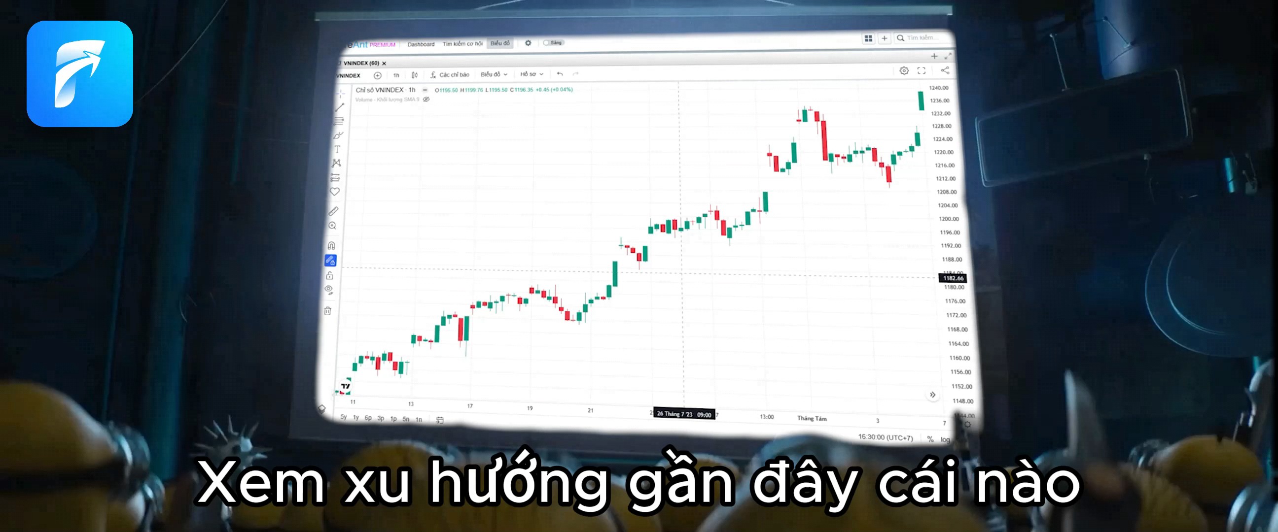 Cảm xúc nhà đầu tư 