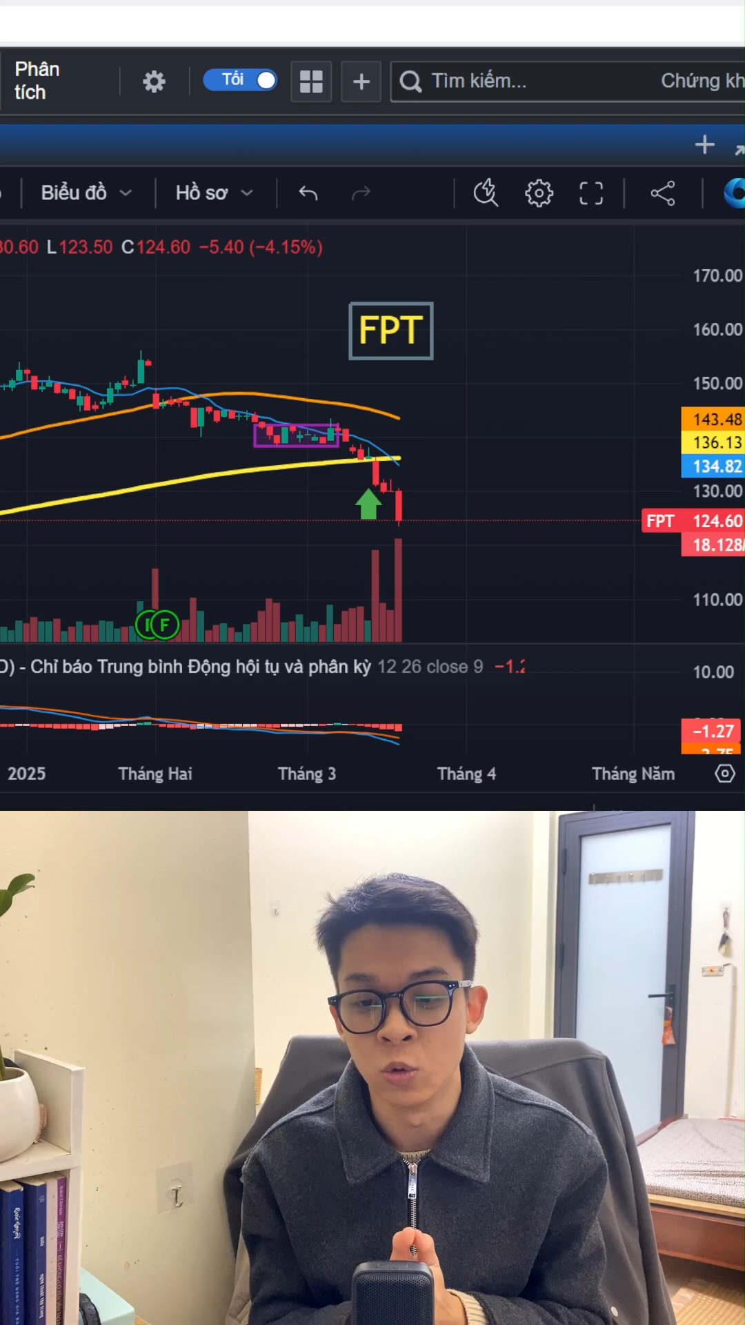 Đâu mới thực sự là điểm mua của FPT