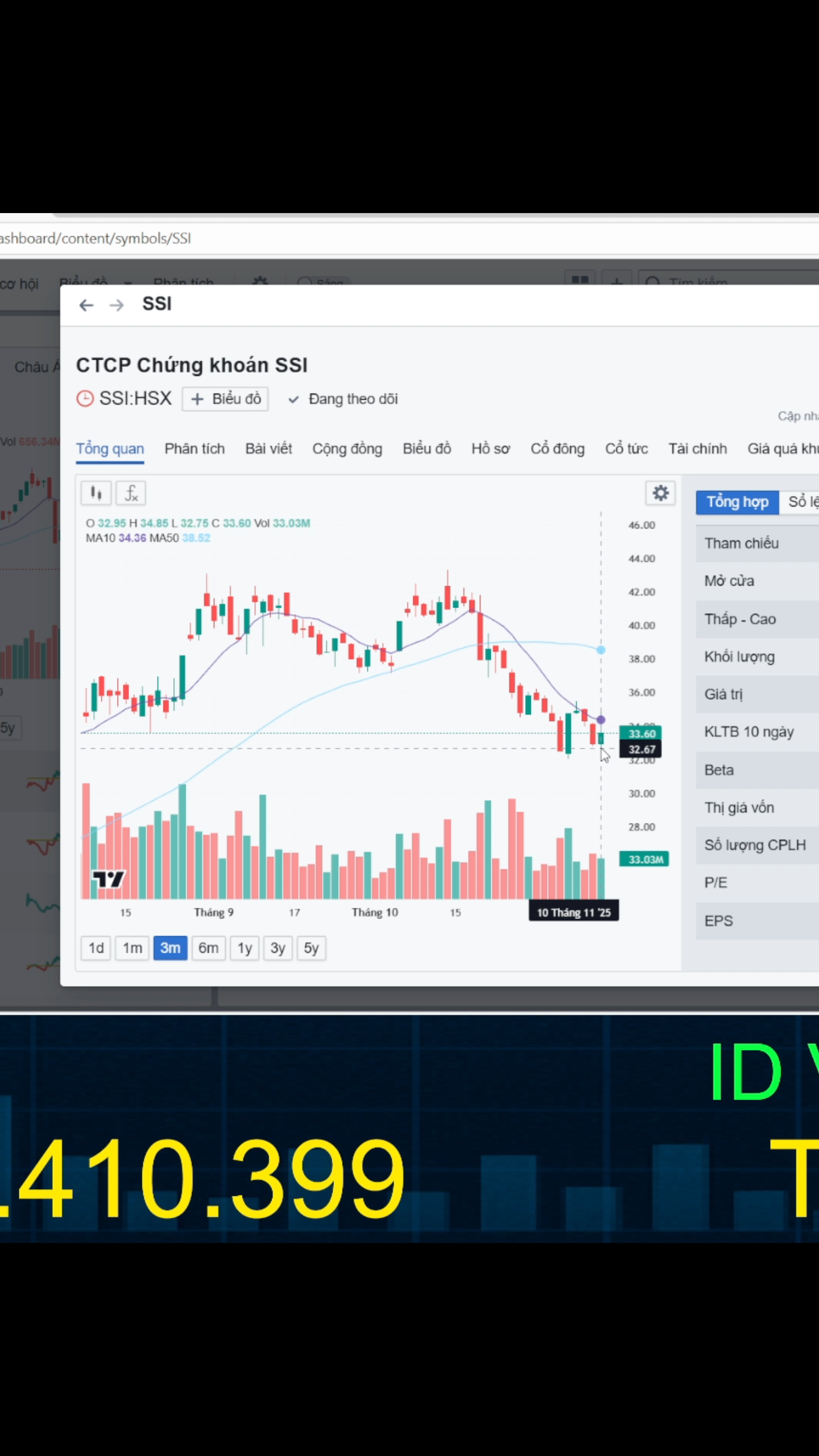 Nhóm cổ phiếu chứng khoán SSI HCM

#chứngkhoán #ch