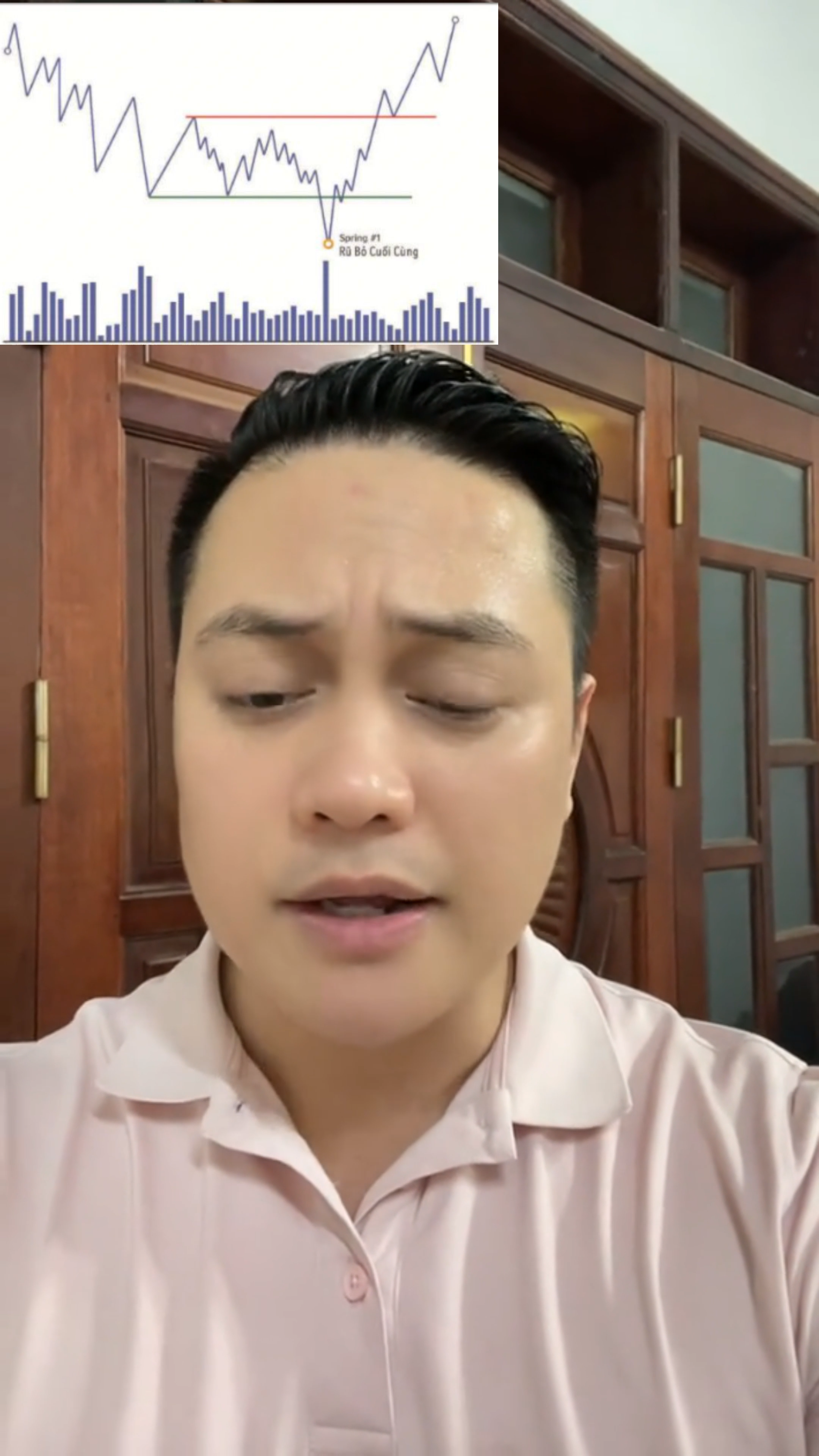 Rũ bỏ thành công chúng ta đợi thêm lực tăng có vol