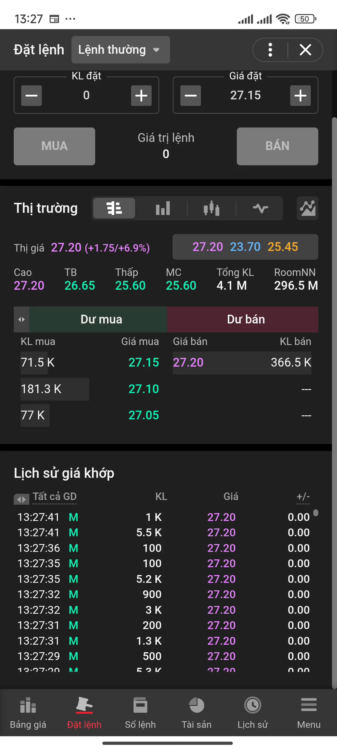 Ý chí đánh lên đã rõ. Đã đu 50k