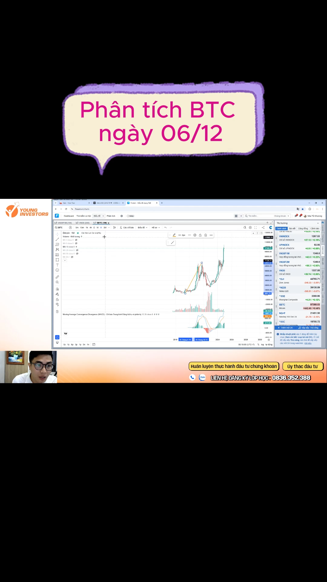 Phân tích Thị trường BTC ngày 06/12.
Kênh Yt: Youn
