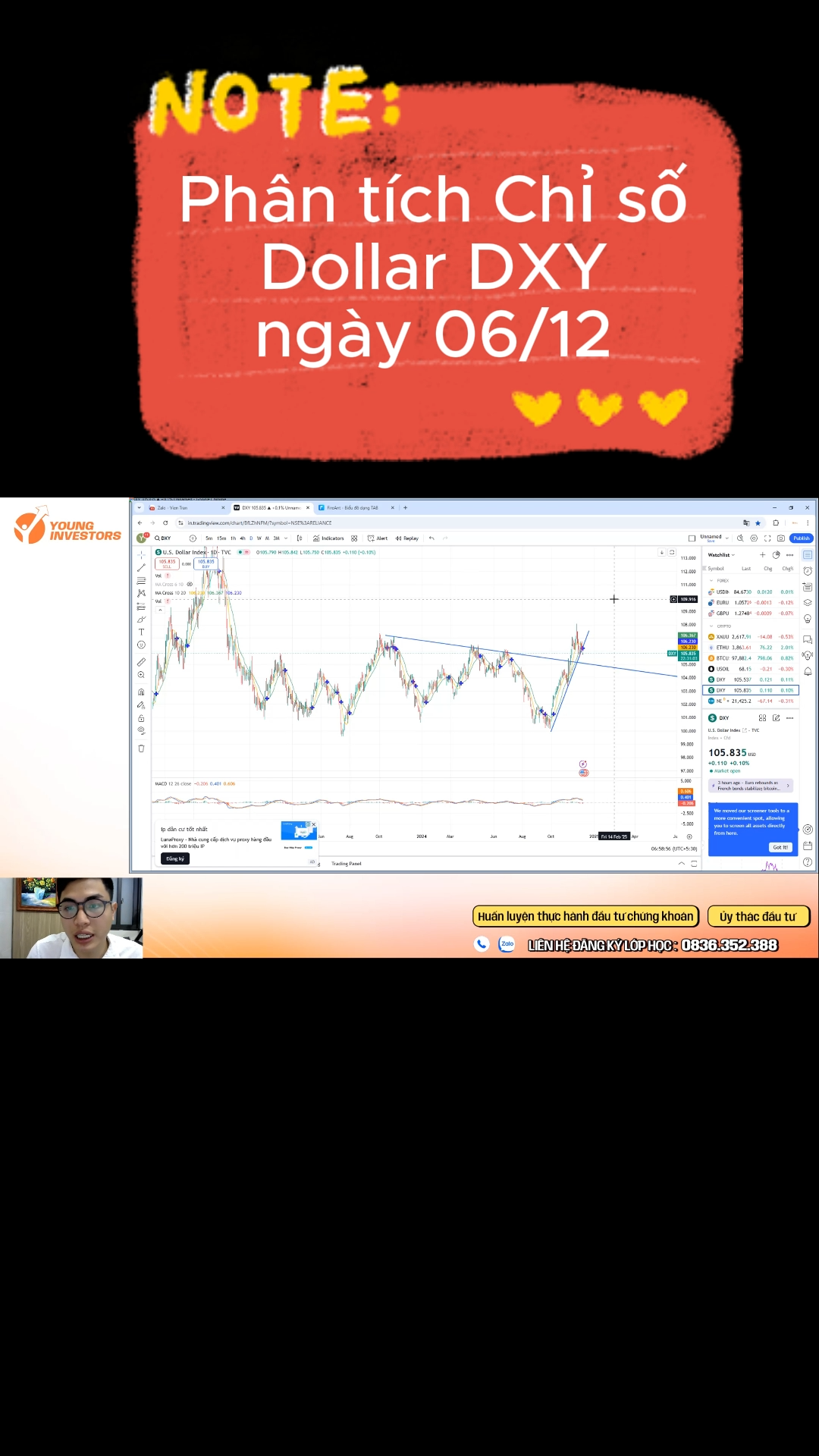 Phân tích chỉ số Dollar DXY ngày 06/12.
Kênh Yt: Y