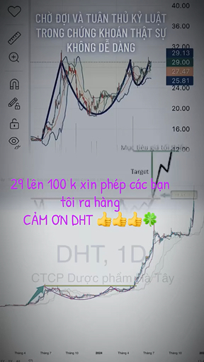DHT 2024