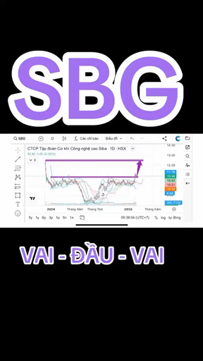 SBG 2024