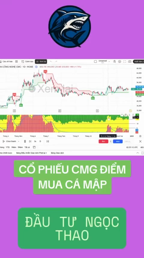 CMG điểm mua cá mập