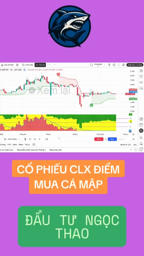 CLX điểm mua cá mập