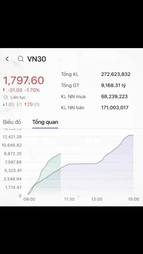 Gào thét lên nào ae ơi 🤣🤣🤣 hú hét lên nào 🤣🤣