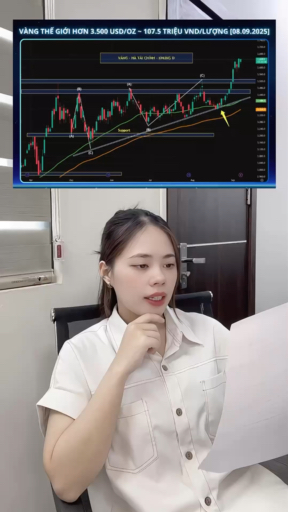Giá Vàng Việt Nam chênh lệch quá nhiều với giá vàn
