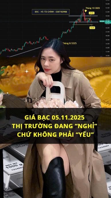PHẦN 1| GIÁ BẠC 05.11.2025 – THỊ TRƯỜNG ĐANG “NGHỈ