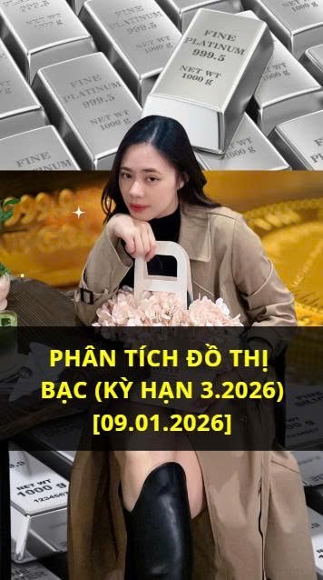 NHẬN ĐỊNH ĐỒ THỊ SẢN PHẨM BẠC [09.01.2026]

Xu hướ