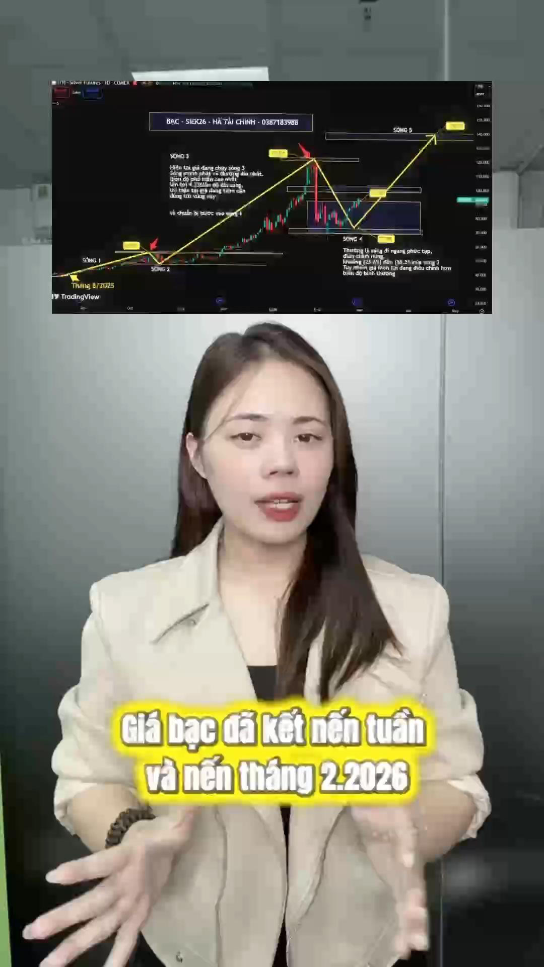 BẠC CÓ THỂ TĂNG TIẾP KHI CÓ ỦNG HỘ VỀ TÍN HIỆU KỸ 