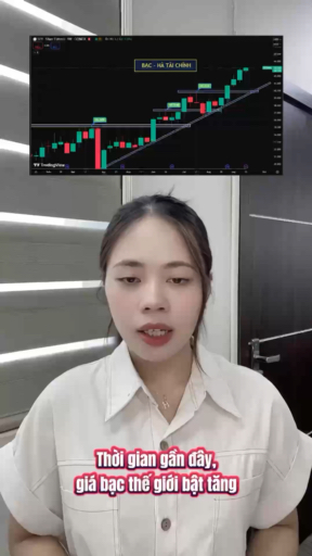 Cơ hội Bạc | Hàng Hoá Phái Sinh | Hà Tài Chính 