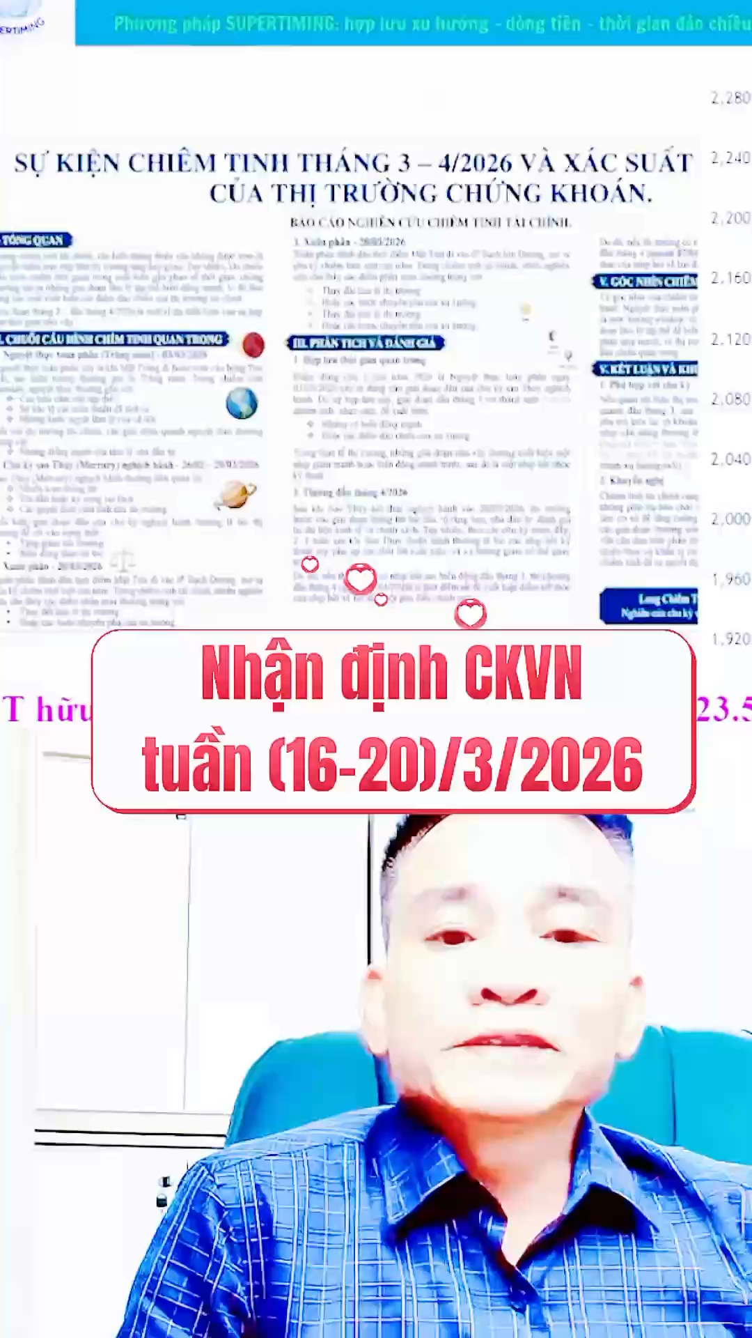 Nhận định thị trường chứng khoán tuần từ (17-20)/3
