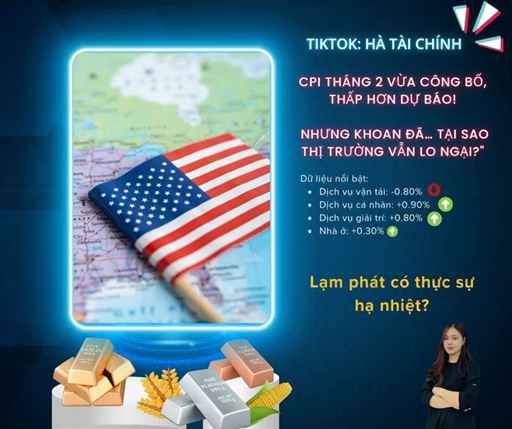 Hạ lãi suất không nhỉ 