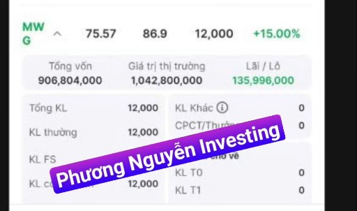 ĐỦ NẮNG HOÁ SẼ NỞ 
GIÁ DẦU THẾ GIỚI TIẾP TỤC GIẢM 