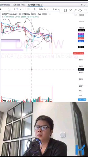 Cổ phiếu tốt sàn 4 cây 