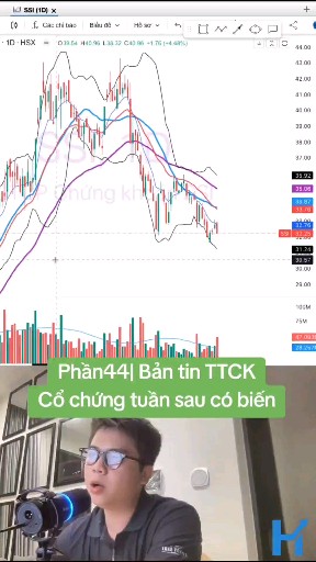 Phần44| Bản tin TTCK
Cổ chứng tuần sau có biến #xu