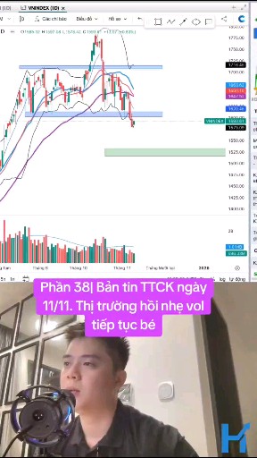 Phần 38| Bản tin TTCK ngày
11/11. Thị trường hồi n