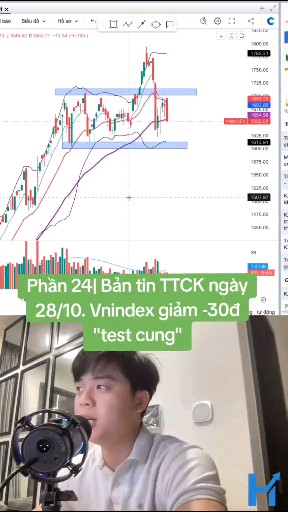 Phần 24| Bản tin TTCK ngày 28/10. Vnindex giảm -30