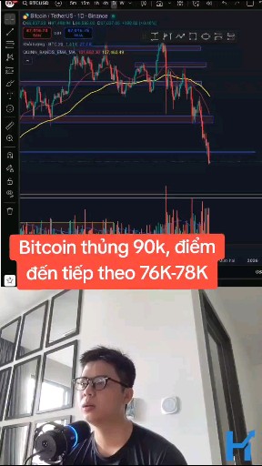 Bitcoin thủng 90k, điểm
đến tiếp theo 76K-78K #chu