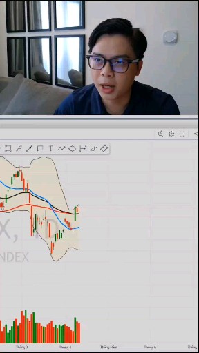 Vnindex đã hồi được 10% từ đáy 