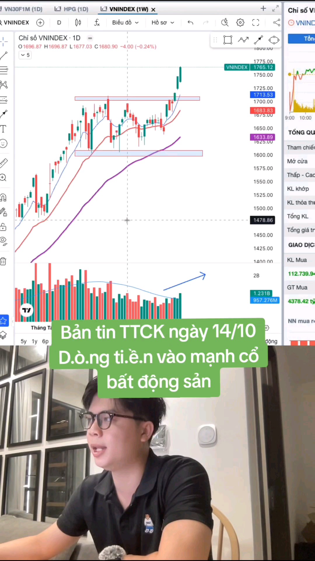 Phần10| Bản tin TTCK ngày 14/10 D.ò.ng ti.ề.n vào 