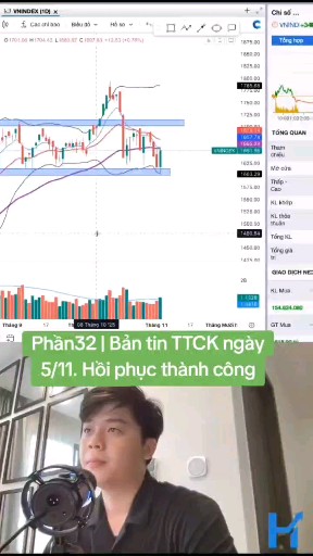 Phần32 | Bản tin TTCK ngày
5/11. Hồi phục thành cô