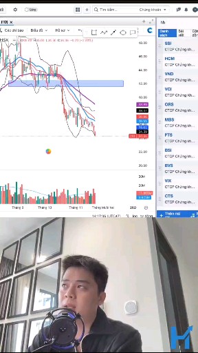 Anh em nghĩ chứng khoán có sóng à? #vang #xuhuong 