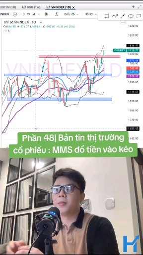 Dự báo có sóng từ đây tới tết