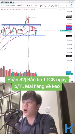 Phần 32| Bản tin TTCK ngày
6/11. Mai hàng về kéo 