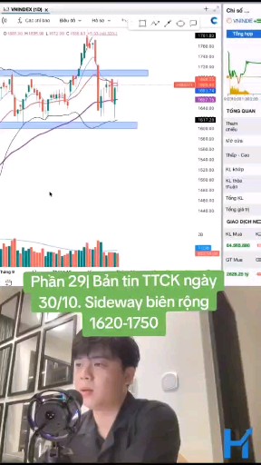 Phần 29| Bản tin TTCK ngày
30/10. Sideway biên rộn