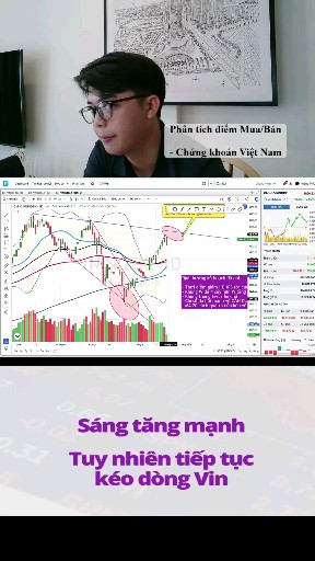 Thứ 2 Vnindex tăng mạnh, đừng fomo mua vào #xuhuon