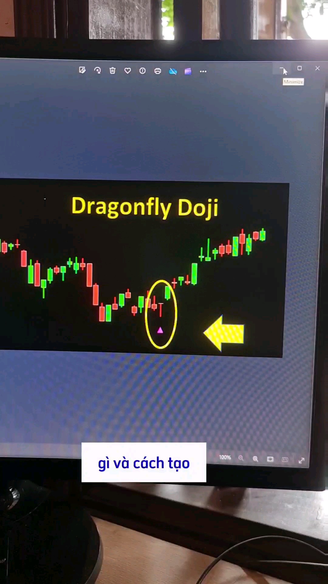 Cách tạo code tín hiệu Dragonfly Doji #TienMACD #V