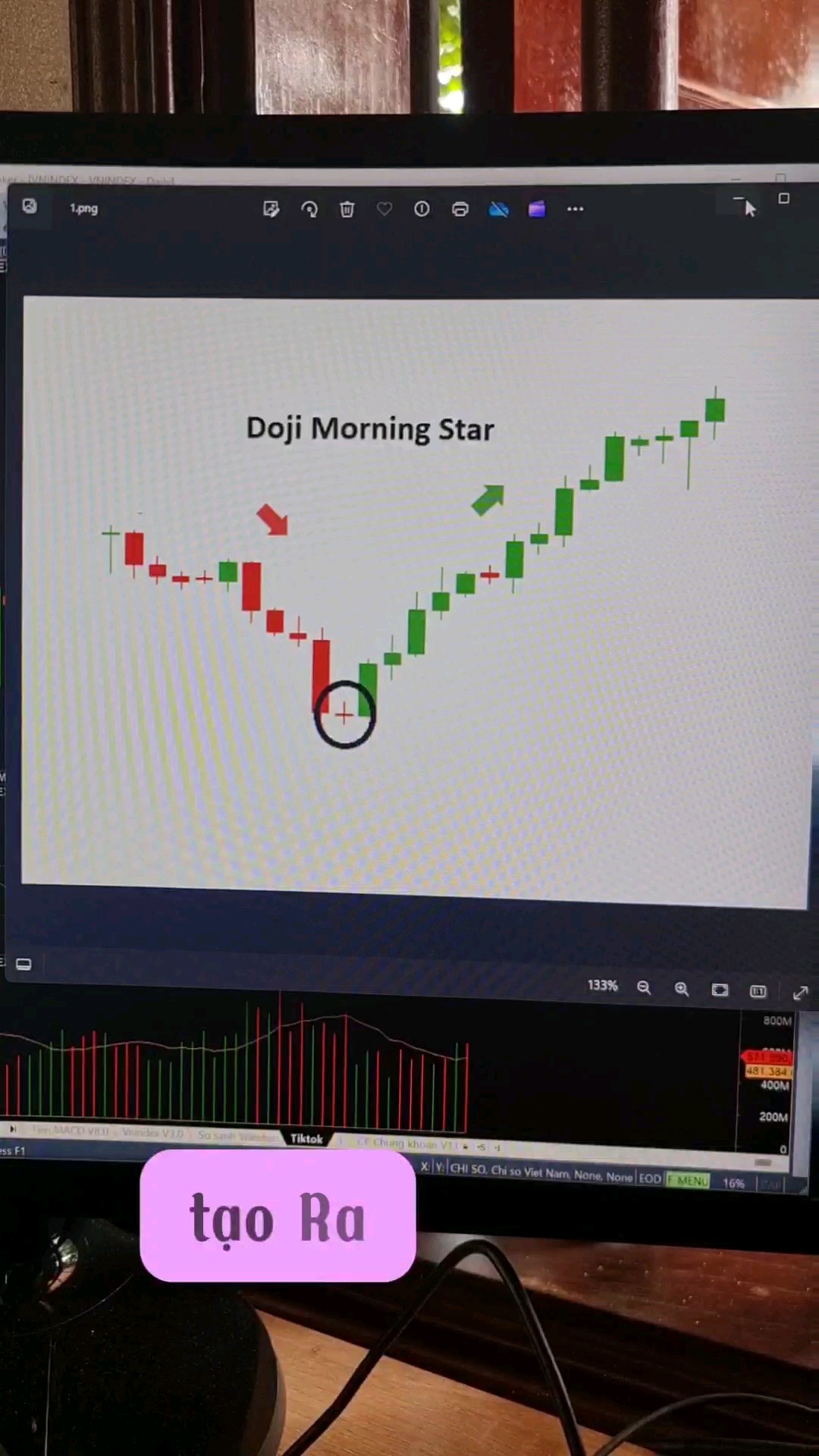 Code tín hiệu MorningStar #TienMACD #Vnindex 