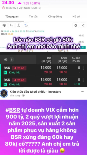 #BSR tự doanh #VIX cầm hơn 900 tỷ, 2 quý vượt lợi 