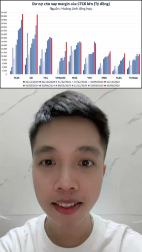 Bong bóng Margin khủng của hàng loạt công ty chứng
