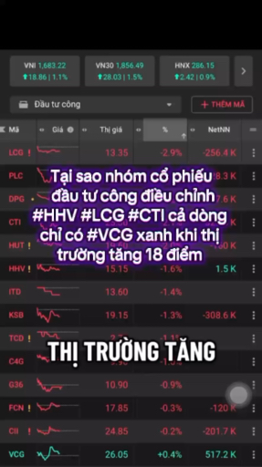 Tại sao nhóm cổ phiếu đầu tư công điều chỉnh
#HHV 