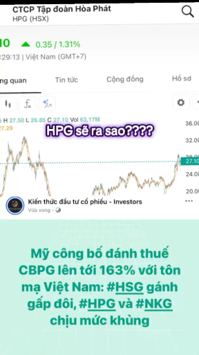 Mỹ công bố đánh thuế CBPG lên tới 163% với tôn mạ 