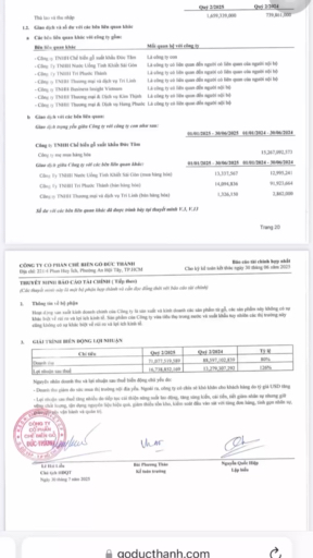 Gỗ Đức Thành ra báo cáo tài chính quý 2 tăng 26%

